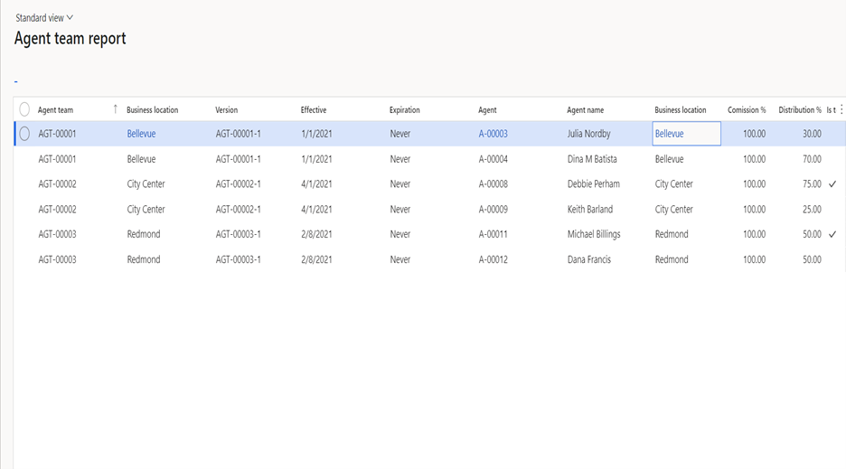 screenshot of Royalties and Payouts Management Accelerator